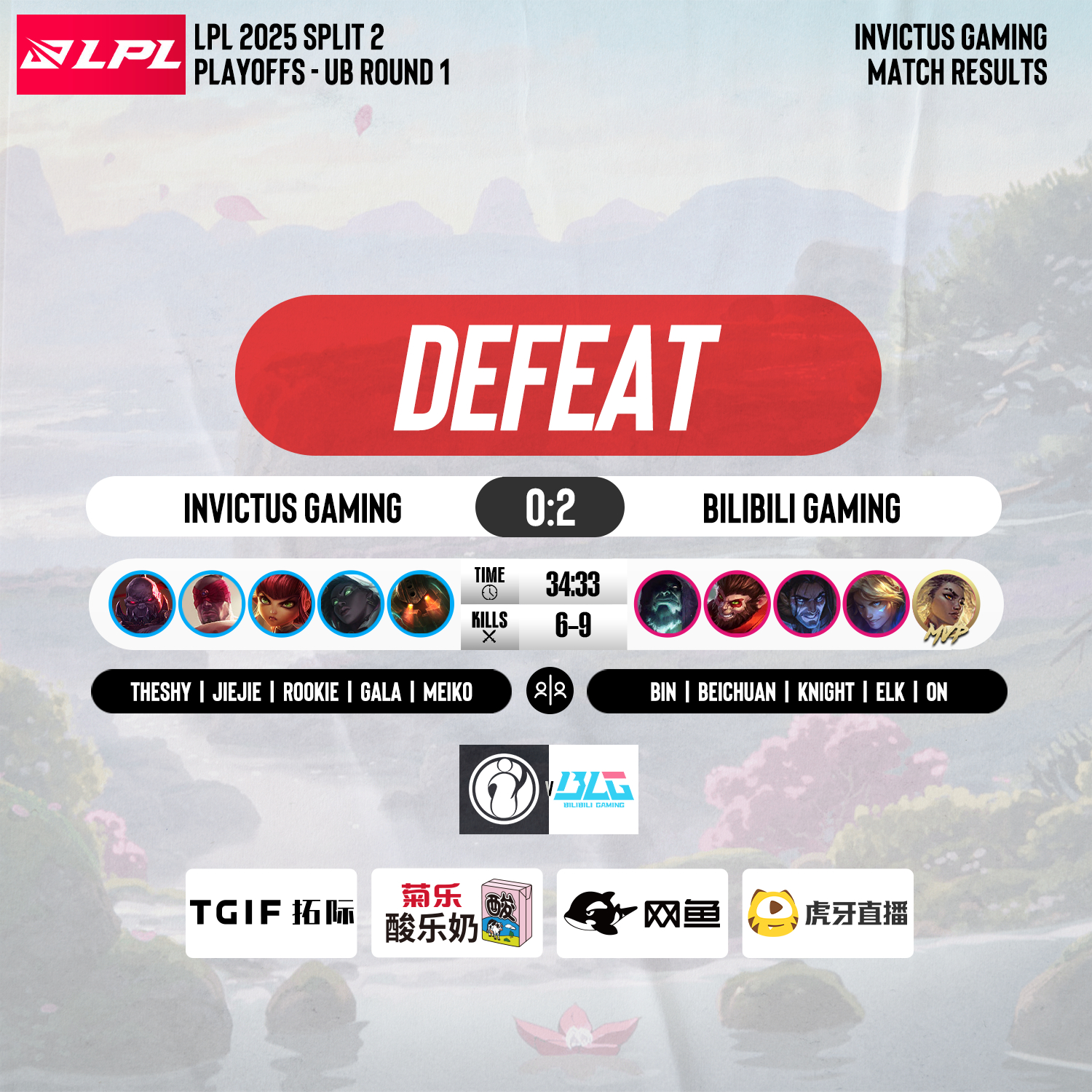 关于C9翻盘DFM，Doinb线上压制力十足峡谷大战八强赛，成为赛场最大亮点的信息